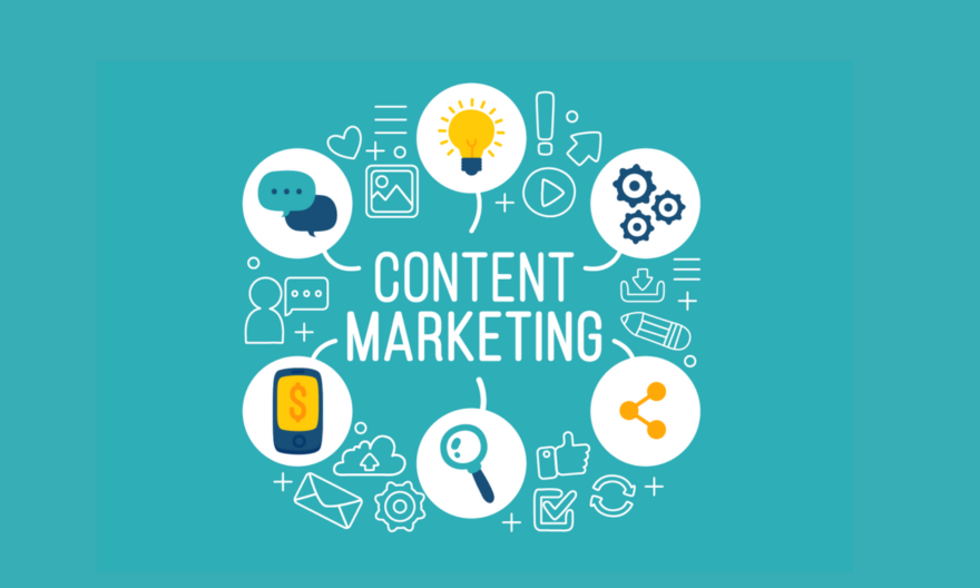 What is the role of content marketing in the Marketing of Attraction?